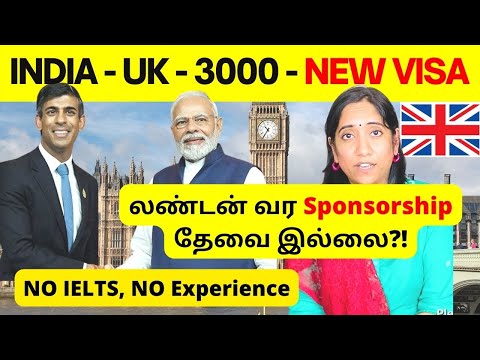 லண்டன் வர Sponsorship தேவை இல்லை | INDIA -UK-3000-NEW VISA |NO IELTS, Experience | PriyaPrabhuVlogs