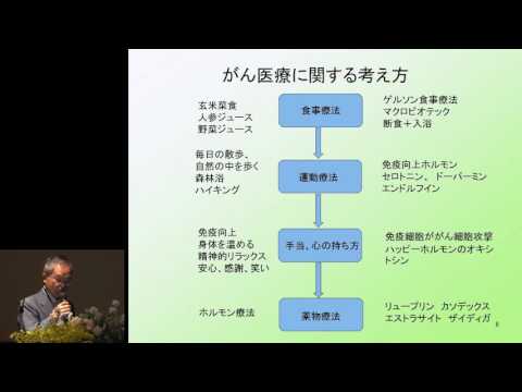 前立腺がんを語る（腺友の体験談）　三谷文夫