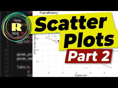 Create a scatter plot using R programming. How to use ggplot for data visualisation.