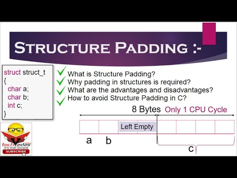 What is structure padding? | Why padding in structures is required?