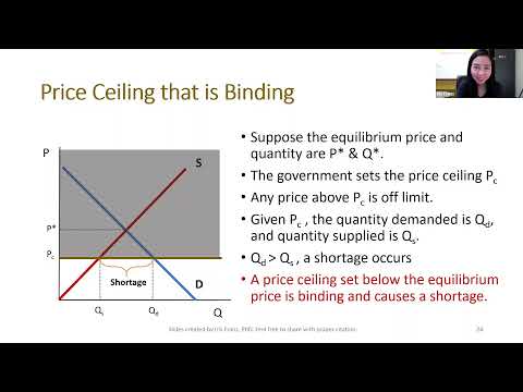 Price Ceiling