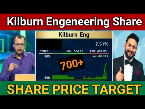 Kilburn Engineering Share Latest News Today | Kilburn Engineering Share Price Target