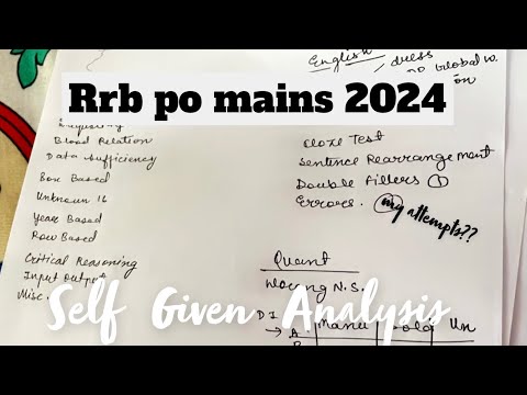 RRB PO MAINS 2024 Self Given Analysis