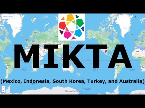 MIKTA | International Organization | NaRvi Academy