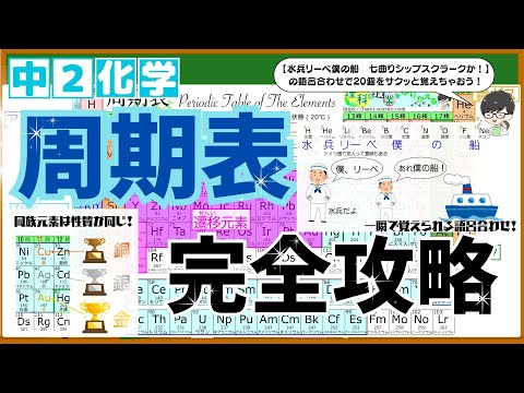 周期表の性質を解説！【元素の呼び名＆特徴＆語呂合わせ】