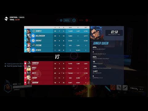 I'm so good a Junker Queen!! ( Video from 12/27/2022 )