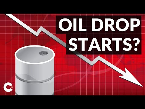 mcx CRUDE OIL World Business Watch: Crude oil may falls 20% #CrudeOilmcx