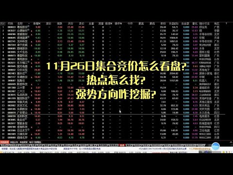 11月26日集合竞价怎么看盘？热点怎么找？强势方向咋挖掘？