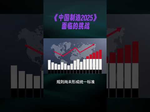 《中国制造2025》面临的挑战#中国制造 #回顾2024展望2025 #2025 #制造业