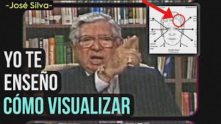 Cómo Usar el Método Silva para Visualizar y Alcanzar tus Sueños