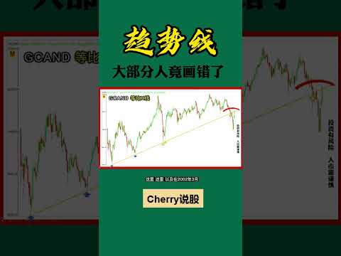 股票买卖 | 趋势线这样画才对#shorts#stockmarket#投资