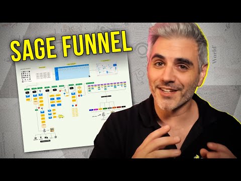 Most Powerful System Yet: Here is How The Sage Funnel Works