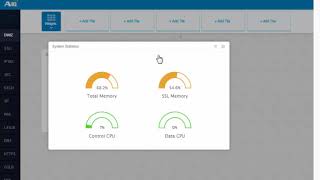 How to Create a Custom Dashboard using Dashboard Wizard