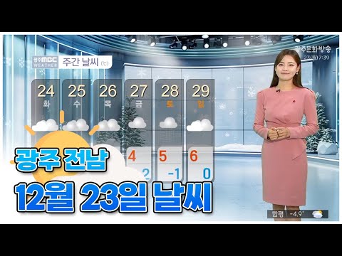 광주전남 오늘의 날씨 [뉴스투데이 2024.12.23]