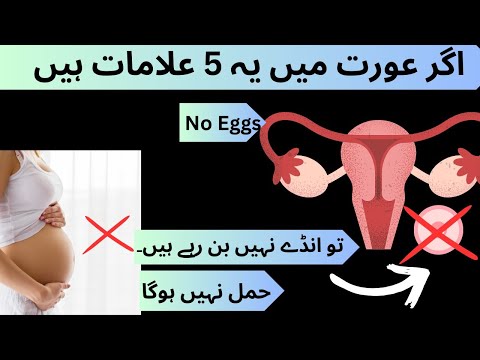 Signs You are not ovulating even Your Periods is Regular Urdu| Hindi | Sign & Symptom of anovulation