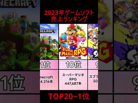 2023年ゲームソフト売上ランキングTOP20