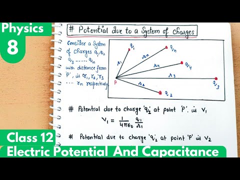 8) Potential due to a system of charges| Electrostatic Potential and Capacitance Class12 Physics