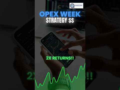 Options Expiration Week Trading Strategy #shorts