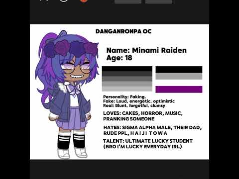 Danganronpa oc!! credits: @Paristarz