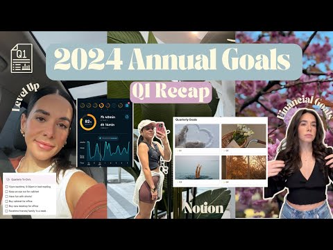 2024 Annual Goal Check In ✨ financial goals, first quarter recap, notion