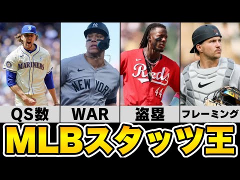 【MLB】現状の各スタッツNo.1は？色々なスタッツのランキングを発表！