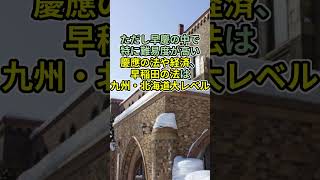 早慶の難易度を国立大で表すと… #早稲田大学 #慶應義塾大学 #shorts