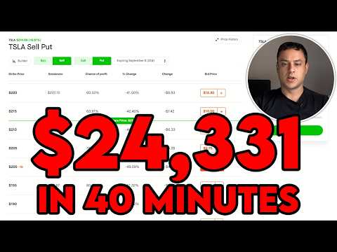 Watch Millionaire Sell Options live! (Selling puts for Beginners)