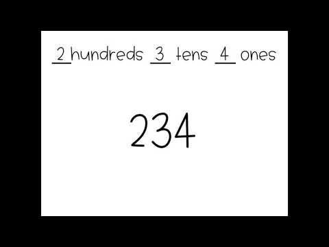 Module 3 Lesson 5 - 2nd Grade Math Virtual - Thursday, September 17