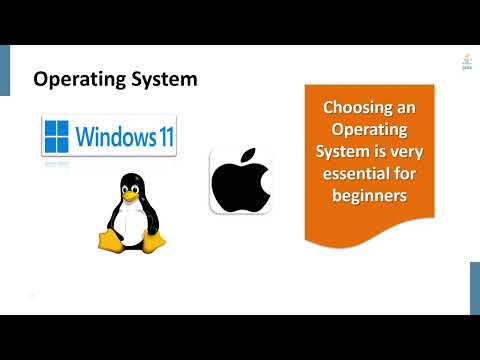 Java Getting started on Windows, macOS or Linux | Online Course