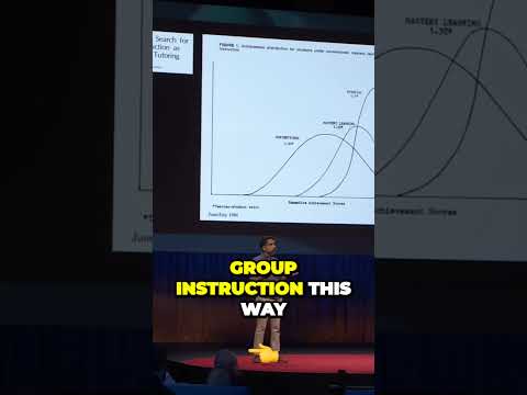 Revolutionizing Group Instruction The GameChanger to Scale Education #education #tedtalk #science