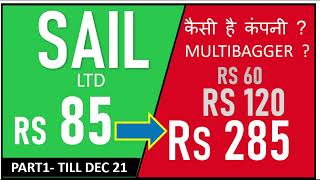 SAIL Fundamental Analysis , A multibagger Stock Analysis? SAIL Chart Levels | SAIL Latest Share News