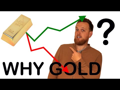 Confession: I'm Investing in Australian Gold! How Do You Make A Gold Investment in 2020? |Perth Mint