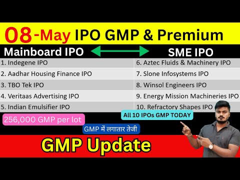 All 10 IPOs IPO GMP | Indegene IPO GMP | Winsol Engineers IPO GMP | Indian Emulsifiers IPO GMP