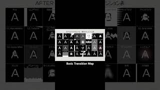 トランジション参照表　#動画編集 #アフターエフェクト #aftereffects