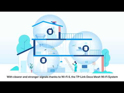 TP-Link Deco Mesh Wi-Fi 6 Introduction