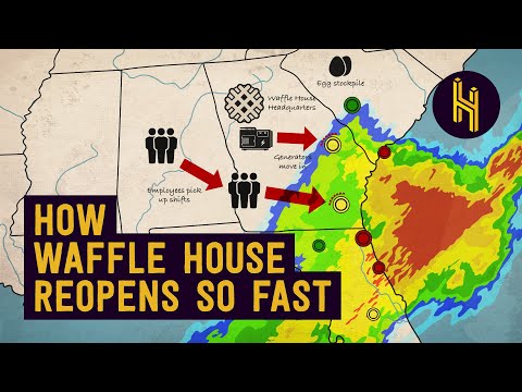 How This Waffle Restaurant Mastered Hurricanes