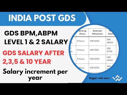 GDS Salary BPM, ABPM Level 1 & 2 || Salary Increments || 2,3,5,10 साल के बाद GDS की salary