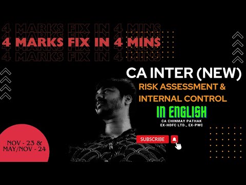 CA Inter - Fix your 4 marks in 4 minutes (Risk Assessment) May-Nov 24 #riskassessment #cainter