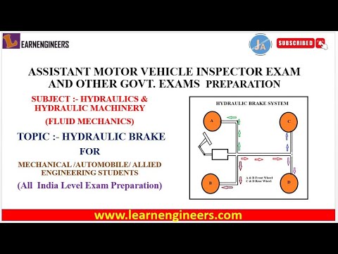 HYDRAULIC BRAKE FROM HYDRAULICS FOR ASSISTANT MOTOR VEHICLE INSPECTOR EXAMS AND OTHER GOVT. EXAMS