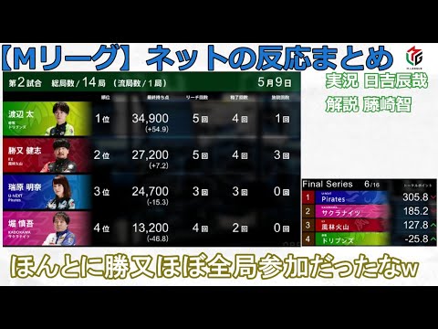 【Mリーグ】2024/05/09 ネット上のみんなの反応まとめ 麻雀