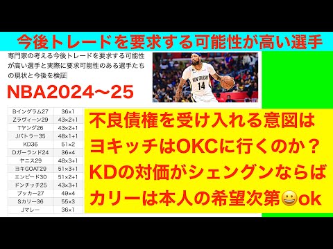 ヨキッチがOKCに行くのか？　専門家の考える今後トレードを要求する可能性が高い選手と実際に要求可能性のある選手たちの現状と今後を検証