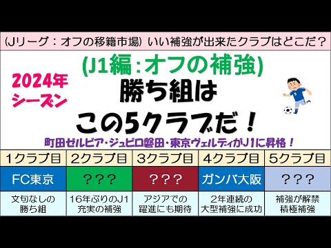 【J1編：移籍市場】 「今オフの勝ち組だ！」と思うのはこの5クラブだ！