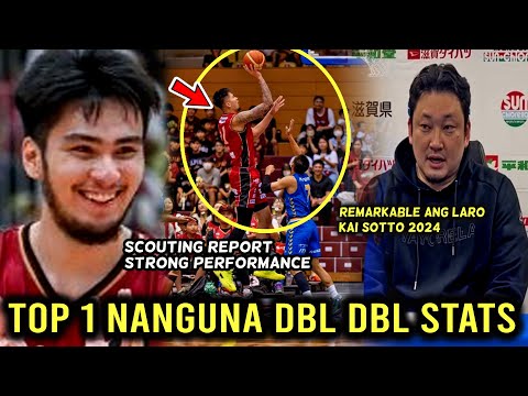 Remarkable Performance KAI SOTTO Top 1 dbl dbl. Tinapos ang taon na malakas ang laro mapa...