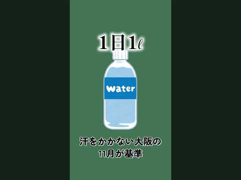 水分はどれくらい取るのが正解なのか？