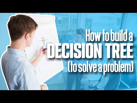 OPERATIONS MANAGEMENT: How to build a Decision Tree (to solve a problem) | Simplicity Consultancy