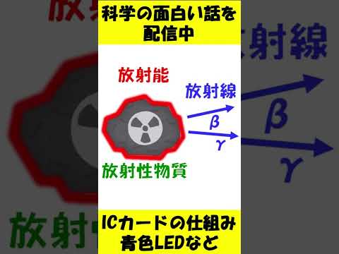 放射線と放射能の違いはなに？#shorts #ゆっくり解説 #物理 #科学