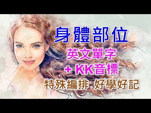 身體部位英文單字共35個+KK音標，看音標學單字。相同情境一起學，快速擴充單字量。單字記憶通，好唸，好記，學得快，增加學習樂趣，快速學習大量單字。