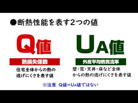 家の断熱性Q値とは？UA値とは？