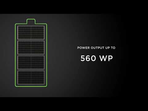 Behold the POWER of HELOC Pro | Goldi Solar