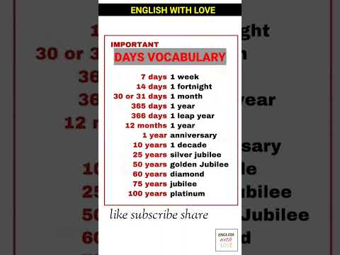 english vocabulary of important #english   #vocabulary